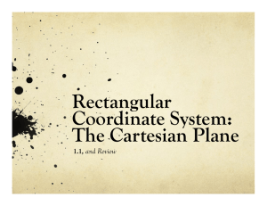 Rectangular Coordinate System: The Cartesian Plane 1.1,