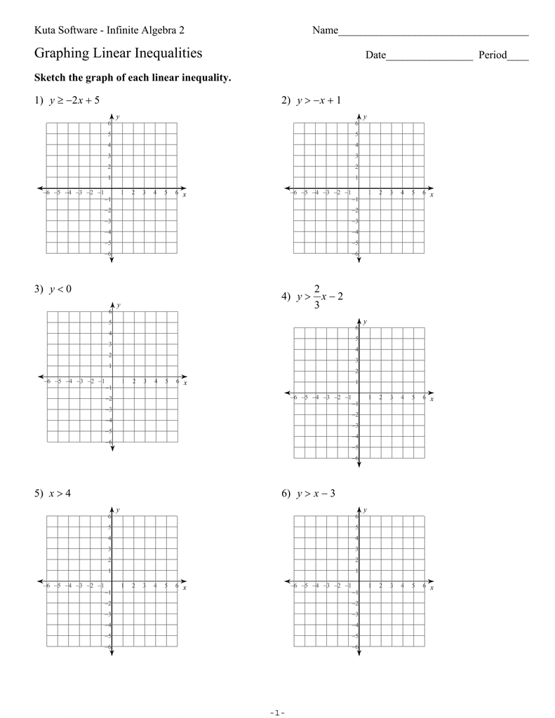 Document 5 With Graphing Linear Inequalities Worksheet