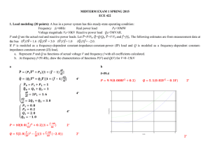 MIDTERM EXAM 1 SPRING 2015 ECE 422  1. Load modeling (20 points):