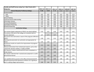 Faculty and Staff Survey using 5-pt. Likert Scale with 1 2013-14 2012-13