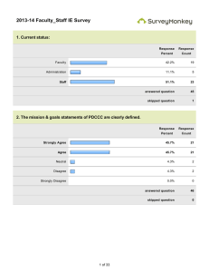 2013-14 Faculty_Staff IE Survey 1. Current status: