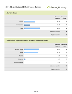 2011-12_Institutional Effectiveness Survey 1. Current status: