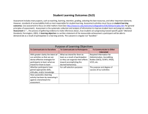 Student Learning Outcomes (SLO)