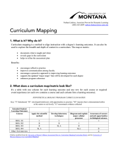 Curriculum Mapping 1. What is it? Why do it?