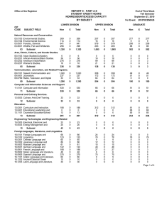 REPORT C - PART A-X STUDENT CREDIT HOURS NONRESIDENT/EXCESS CAPACITY