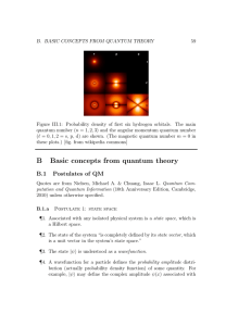 B. BASIC CONCEPTS FROM QUANTUM THEORY 59