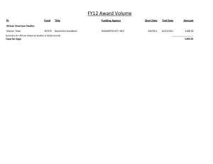 FY12 Award Volume PI Fund Title