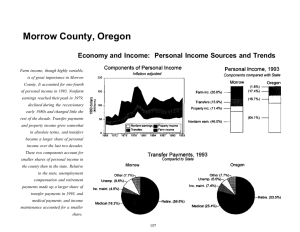Morrow County, Oregon Economy and Income: Personal Income Sources and Trends