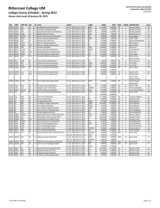 Bitterroot College UM College Course Schedule - Spring 2015