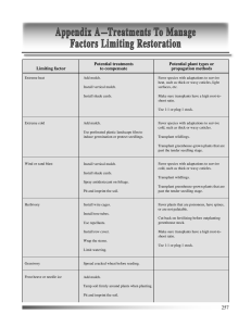 Appendix A—Treatments To Manage Factors Limiting Restoration  Potential treatments