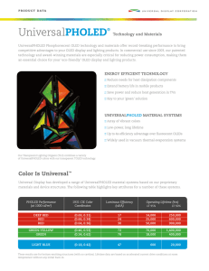 Universal PHOLED ® Technology and Materials