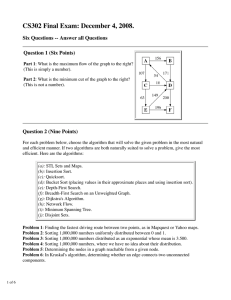 CS302 Final Exam: December 4, 2008. Question 1 (Six Points)