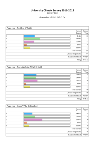 University Climate Survey 2011-2012