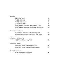 Waivers UM Waiver Totals 1 FY16 CHE104 UM