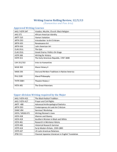 Writing Course Rolling Review, 12/5/13 Approved Writing Courses  (Humanities and Fine Arts)