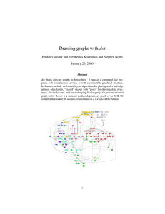 Drawing graphs with dot January 26, 2006