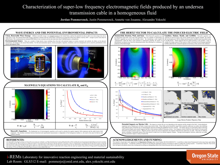 Characterization Of Super low Frequency Electromagnetic Fields Produced 