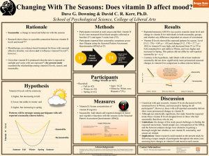 Changing With The Seasons: Does vitamin D affect mood?