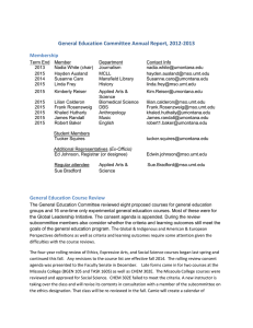 General Education Committee Annual Report, 2012-2013 Membership