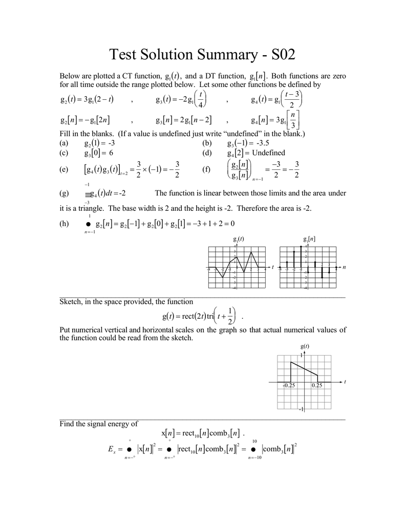 Test Solution Summary S02