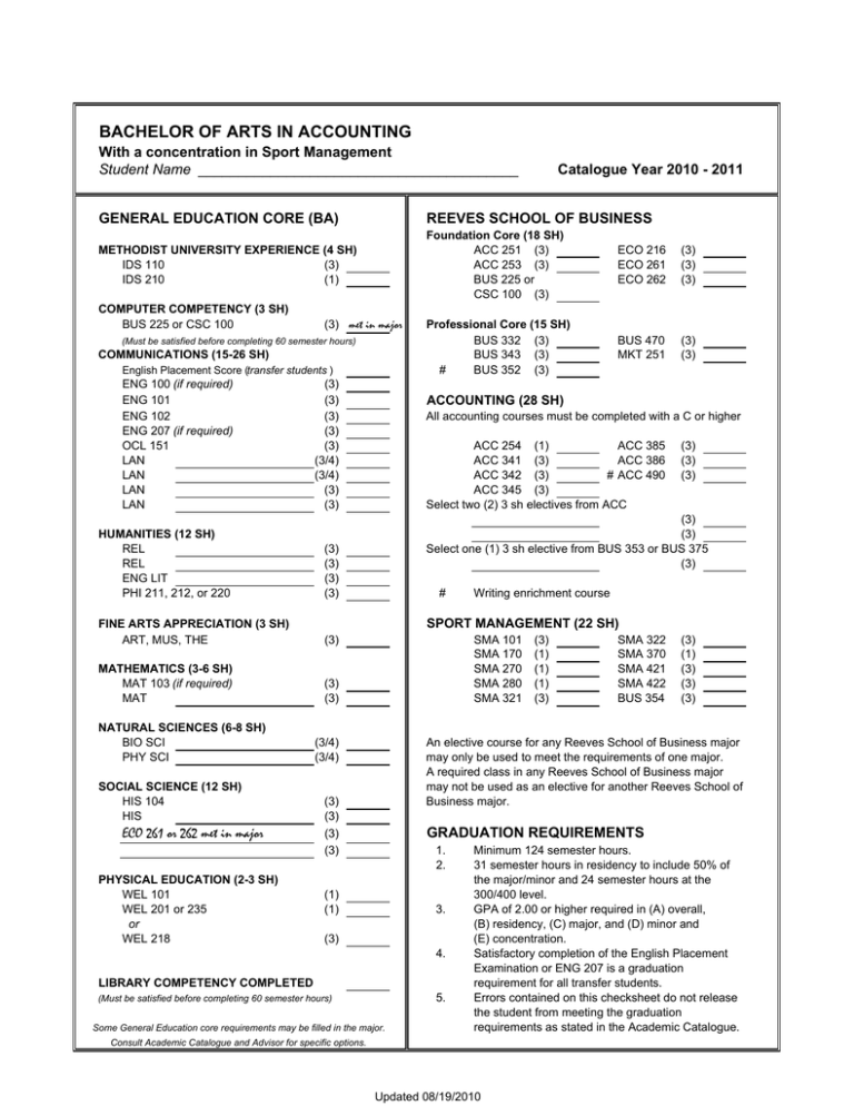 bachelor-of-arts-in-accounting