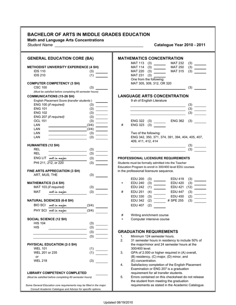 bachelor-of-arts-in-middle-grades-education