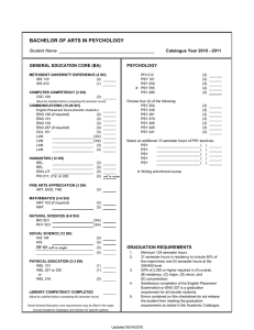 BACHELOR OF ARTS IN PSYCHOLOGY Student Name  ________________________________________