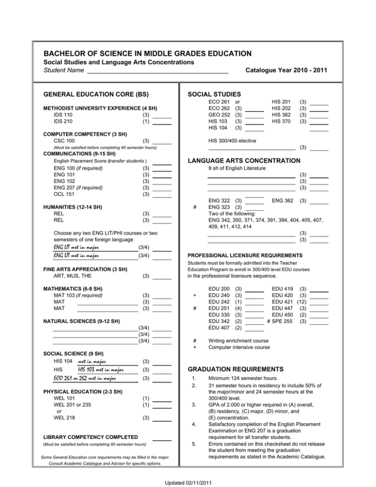 bachelor-of-science-in-middle-grades-education