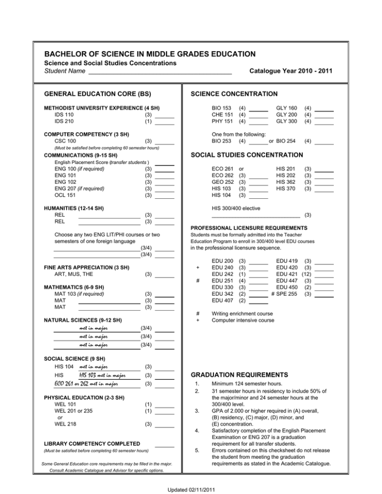 bachelor-of-science-in-middle-grades-education