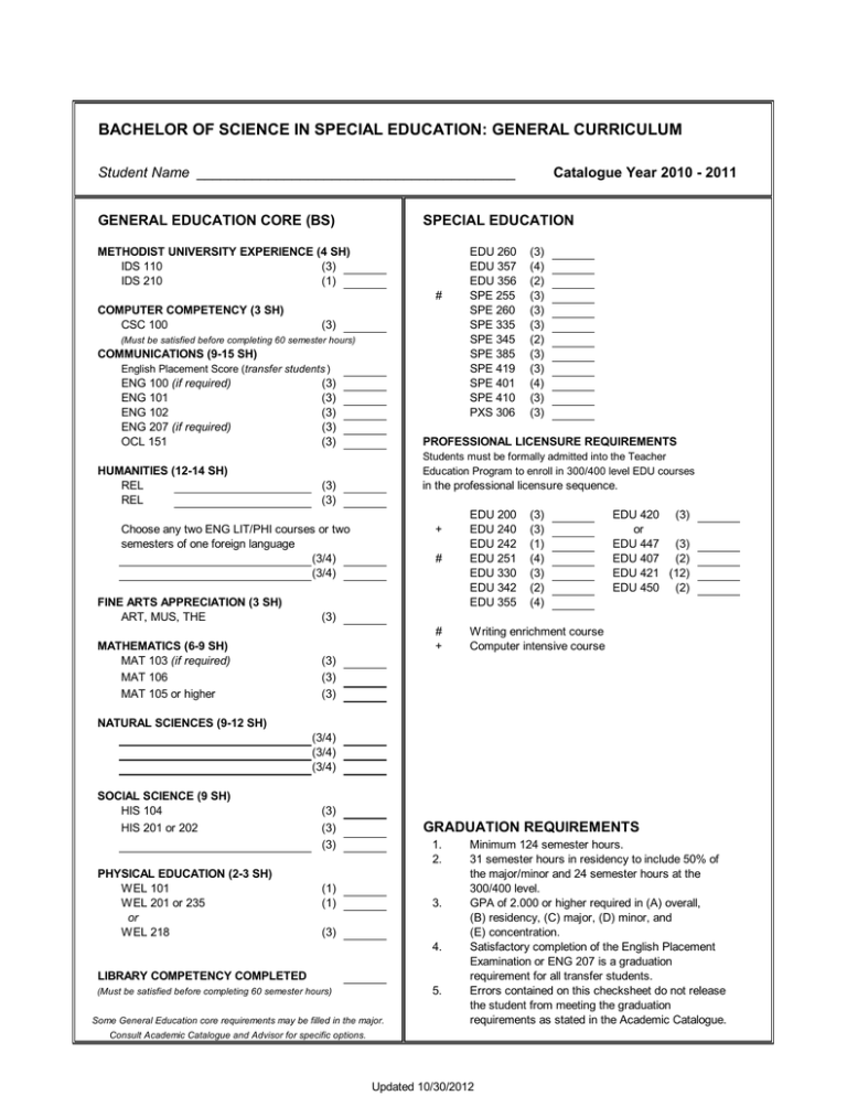 Bachelor Of Science In Education Jobs