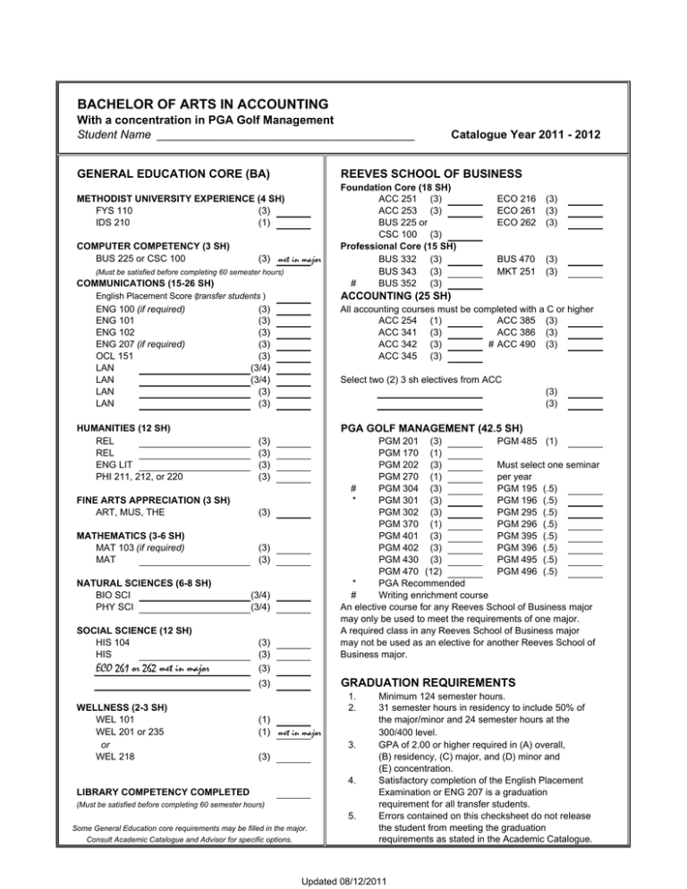 BACHELOR OF ARTS IN ACCOUNTING