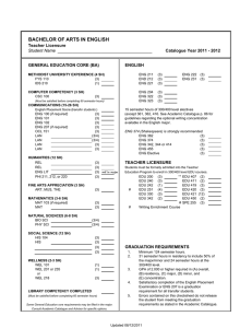 BACHELOR OF ARTS IN ENGLISH Teacher Licensure Catalogue Year 2011 - 2012