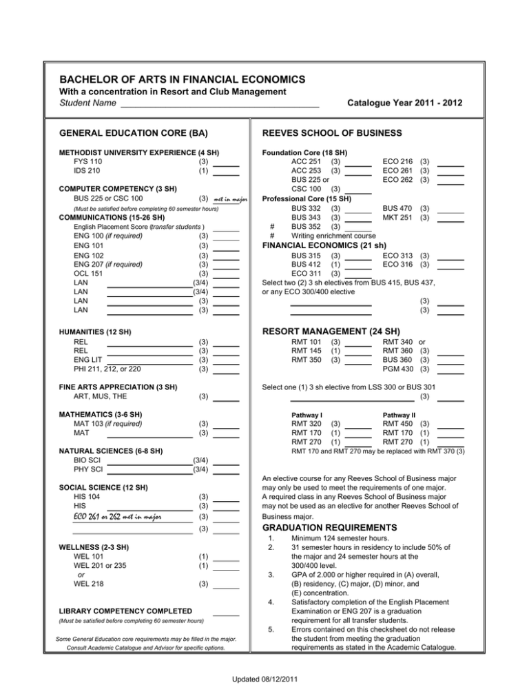 BACHELOR OF ARTS IN FINANCIAL ECONOMICS