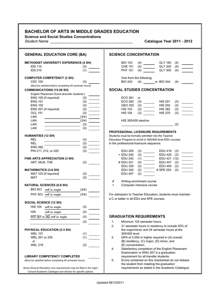 bachelor-of-arts-in-middle-grades-education