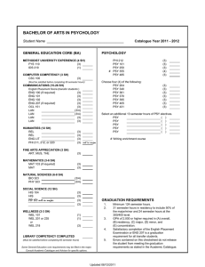 BACHELOR OF ARTS IN PSYCHOLOGY Student Name  ________________________________________