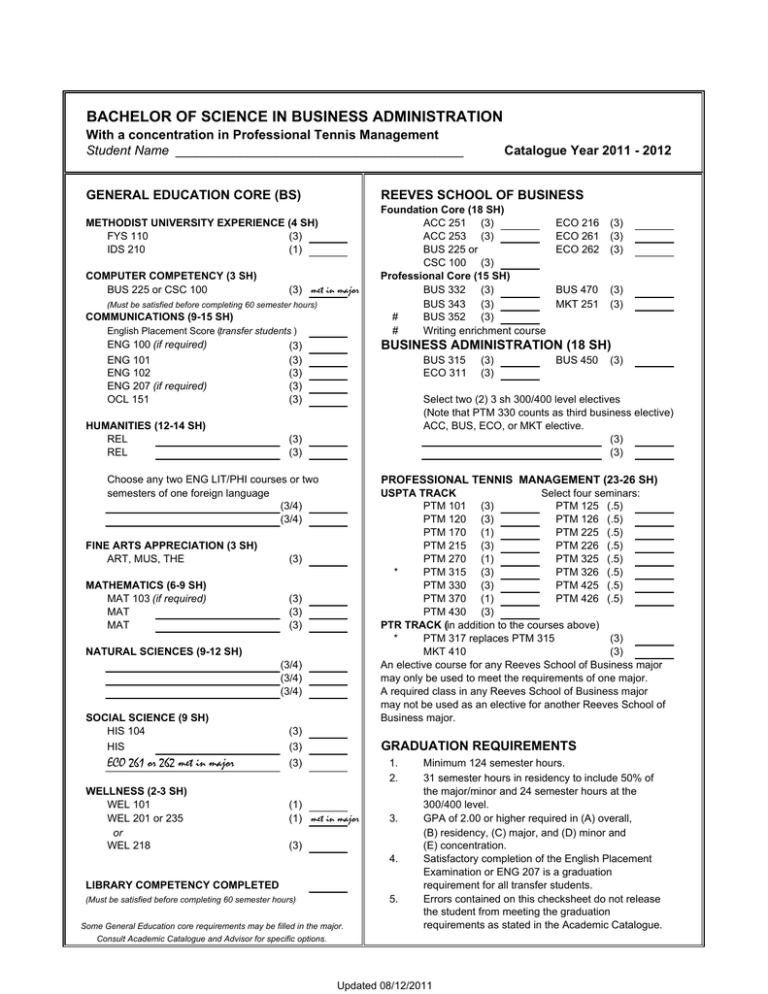 bachelor-of-science-in-business-administration