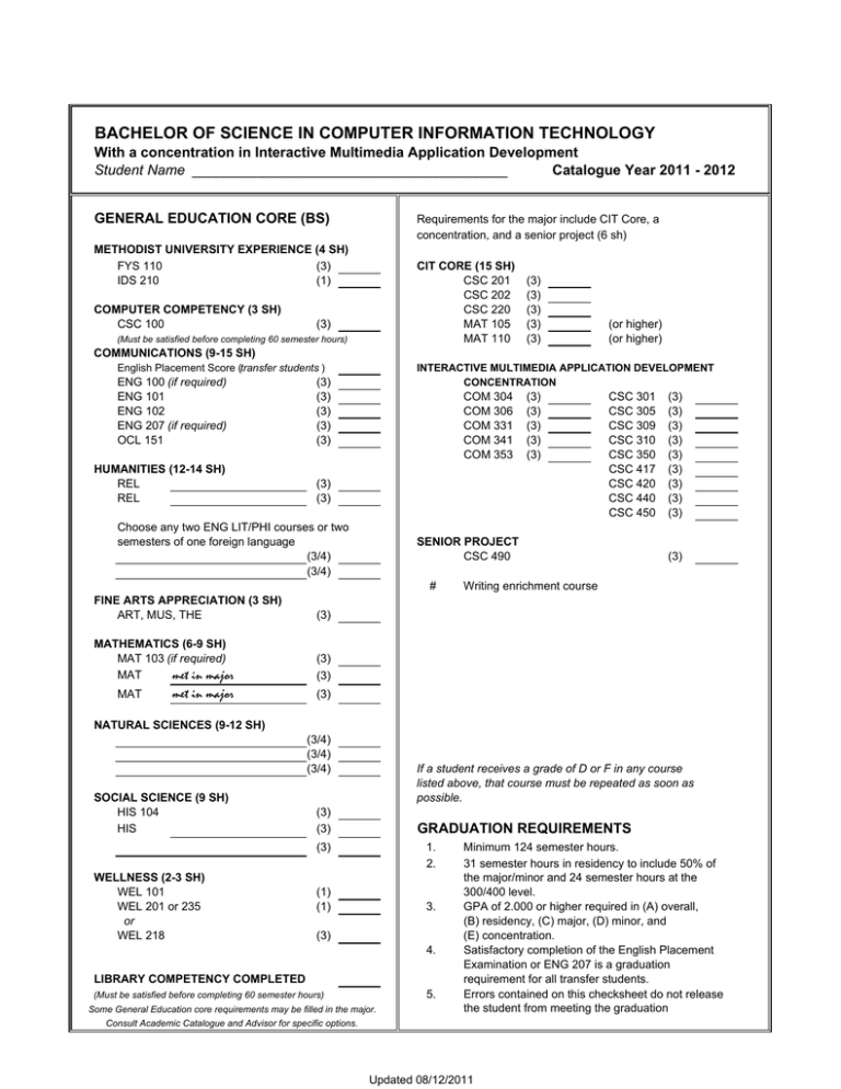 bachelor-of-science-in-computer-information-technology