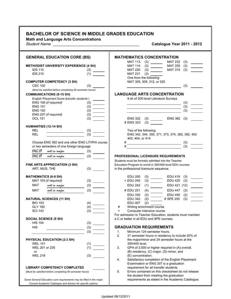 bachelor-of-science-in-middle-grades-education