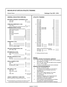 BACHELOR OF ARTS IN ATHLETIC TRAINING Student Name  ________________________________________