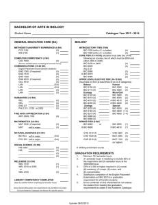 BACHELOR OF ARTS IN BIOLOGY Student Name  ________________________________________