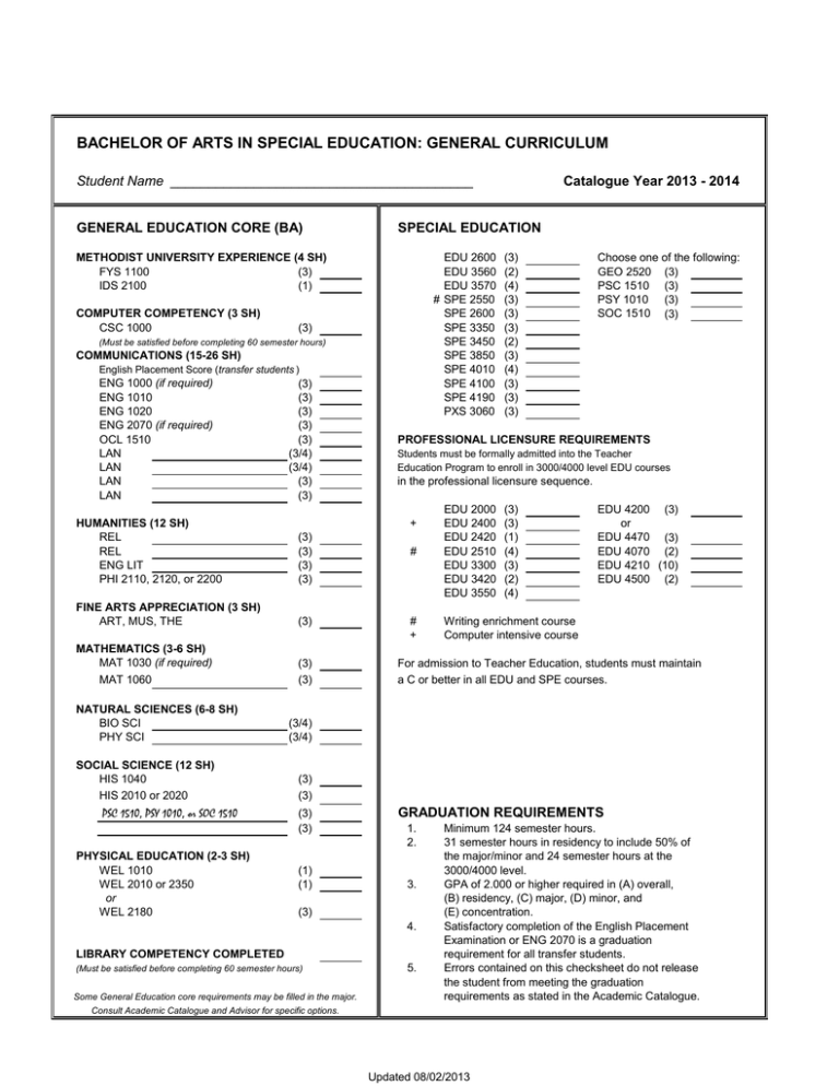 BACHELOR OF ARTS IN SPECIAL EDUCATION GENERAL CURRICULUM
