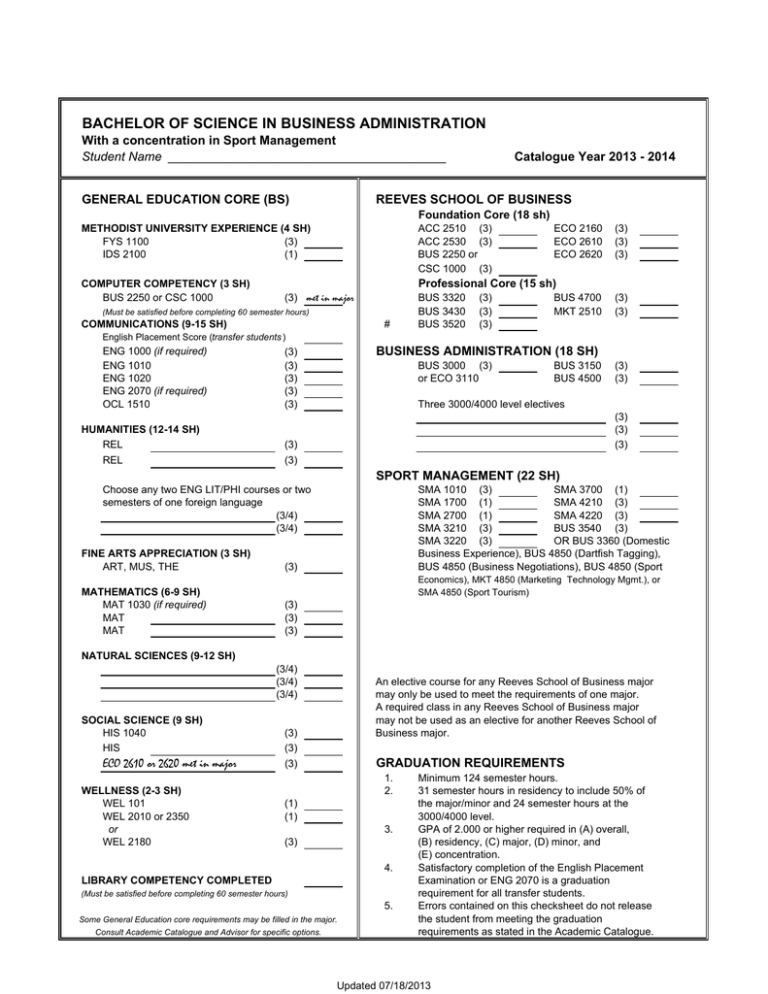 Bachelor Of Science In Health Services Administration Jobs