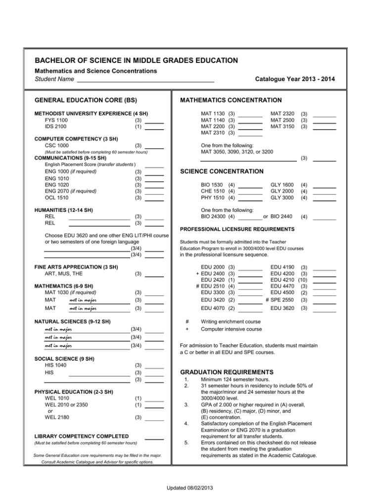 ung middle grades education plan of study