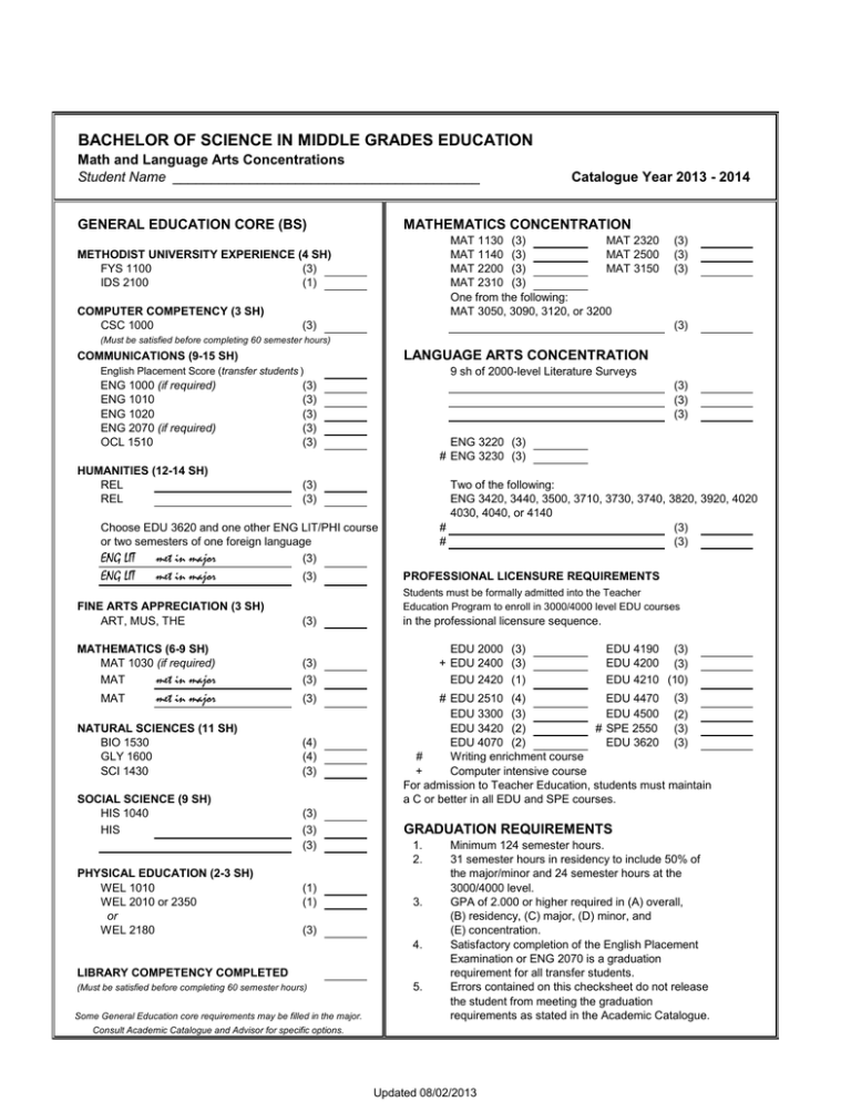 bachelor-of-science-in-middle-grades-education