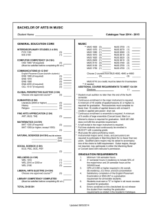BACHELOR OF ARTS IN MUSIC Student Name  ________________________________________ GENERAL EDUCATION CORE