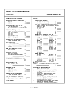 BACHELOR OF SCIENCE IN BIOLOGY Student Name  ________________________________________ GENERAL EDUCATION CORE