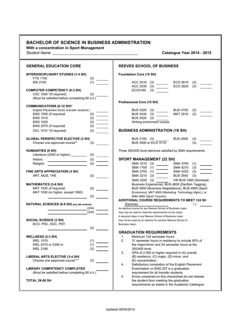 Bachelor Of Science Uq Course List