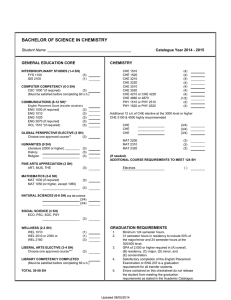 BACHELOR OF SCIENCE IN CHEMISTRY Student Name  ________________________________________ GENERAL EDUCATION CORE