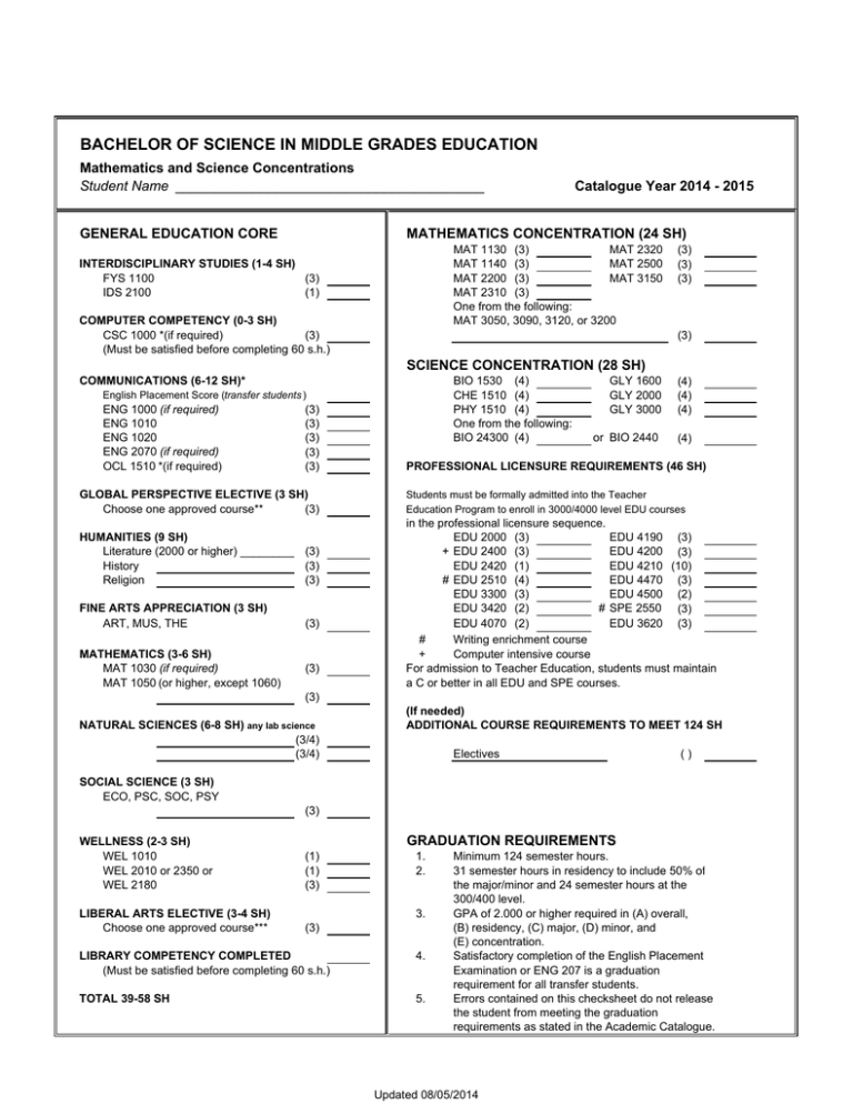 bachelor-of-science-in-middle-grades-education