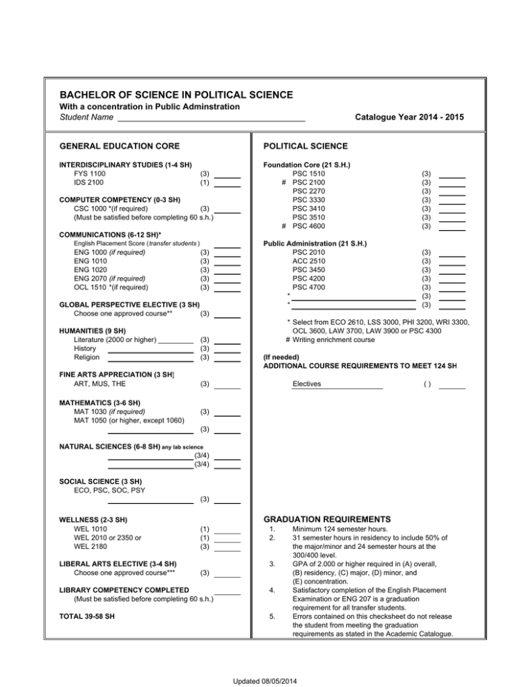 bachelor-of-science-in-political-science